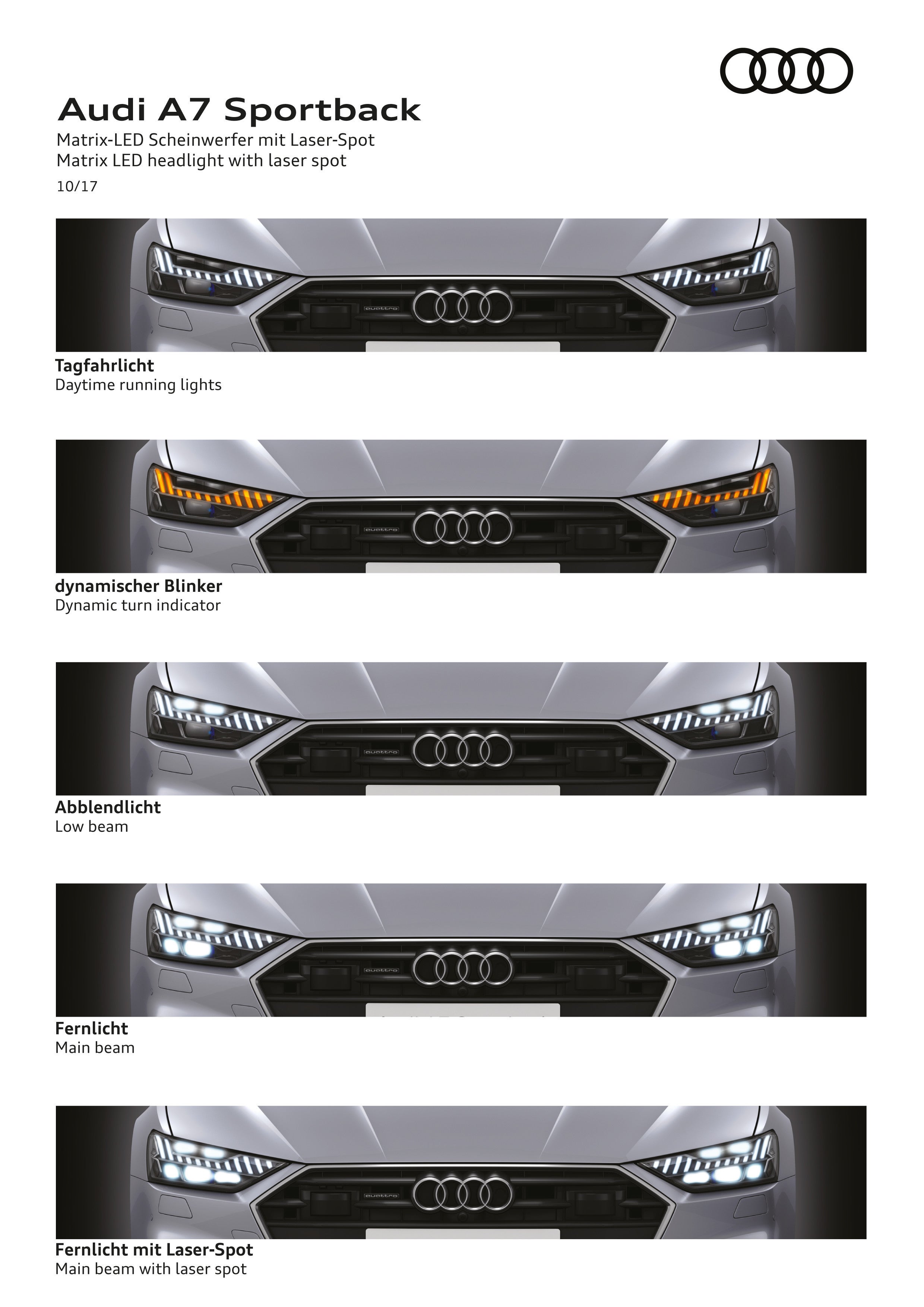 Deep Dive: Audi A7's HD Matrix LED Headlights with Audi Laser Light